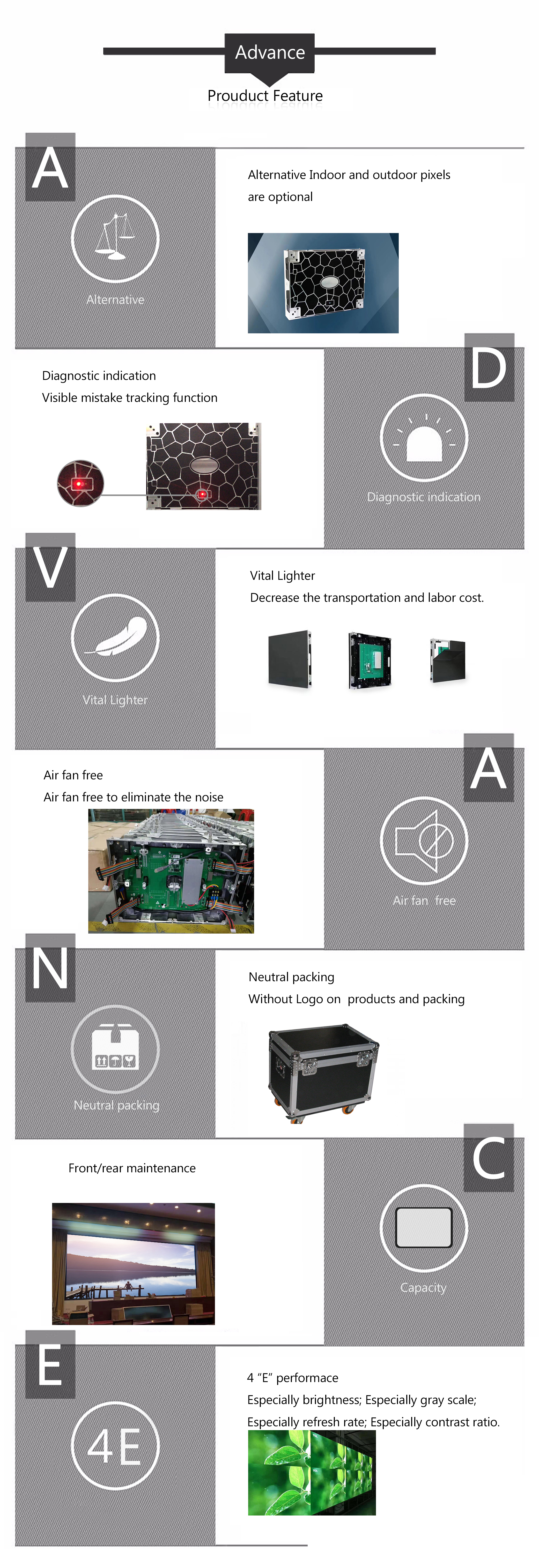 fine pixel pitch led display