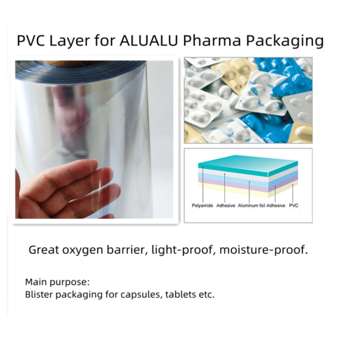 PVC para alu Alu Foil Pharmaceutical Blister Embalaje