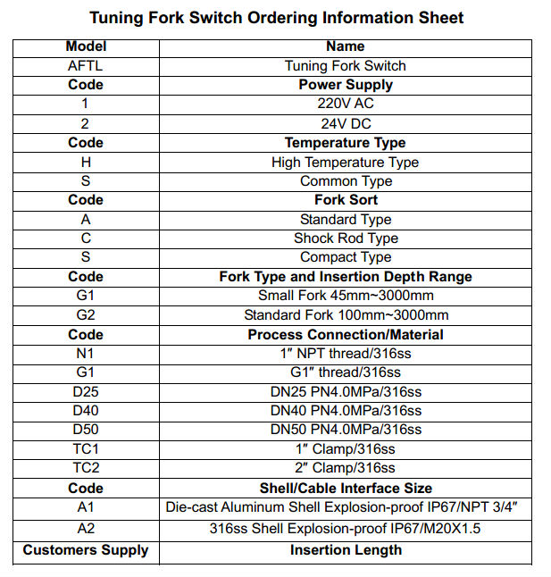 Low price AFTL Tuning Fork Level Switch explosion-proof diesel fuel tanks tuning fork level sensor