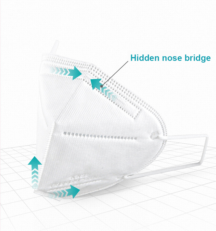 N95 MASK KN95 MASK قناع طبي لا يمكن التخلص منه