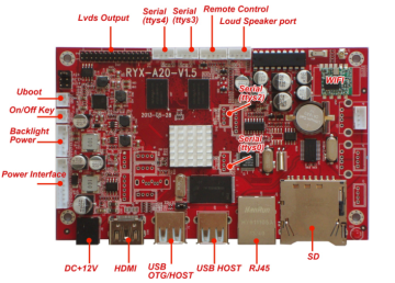 Media decoder board octa core android embedded board with IR remote control