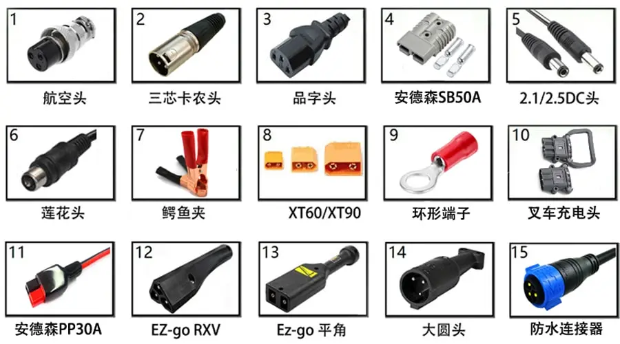 Military Products 29.4V 30A 900W Low Temperature Charger for 24V SLA /AGM /VRLA /Gel Lead-Acid Battery with Pfc