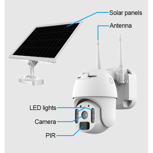 Caméra de sécurité d&#39;énergie solaire