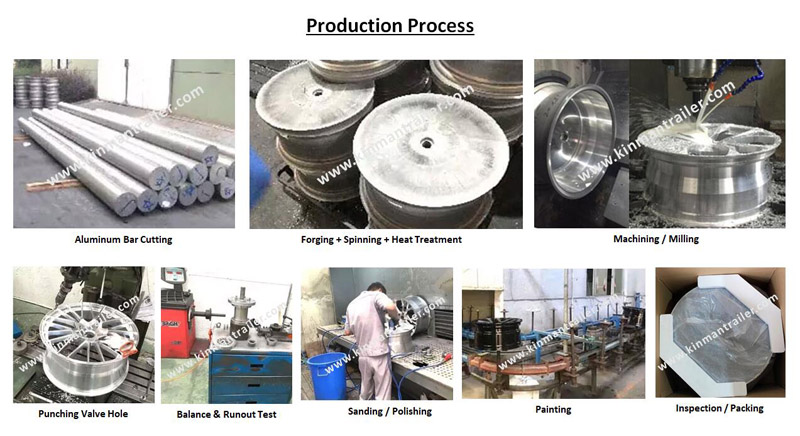 Kinman Production Process of Forged Wheel Rims