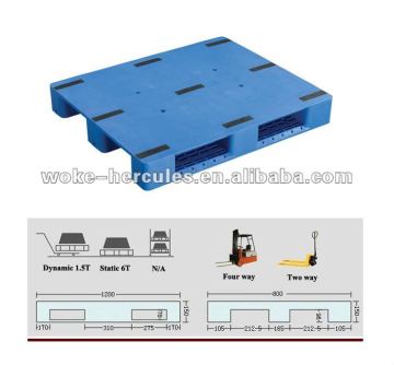 HDPE Storage Plastic Pallets