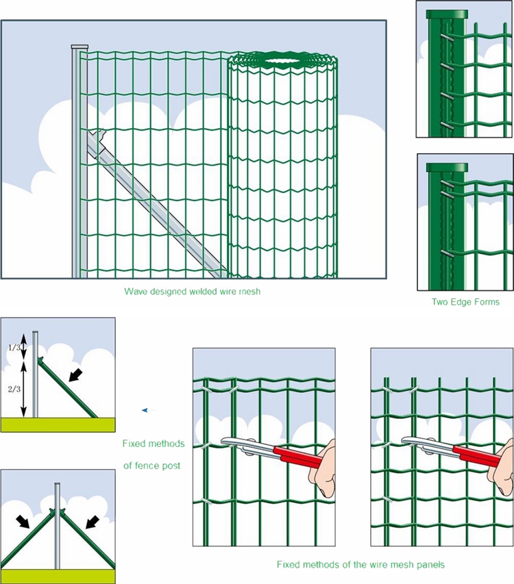 euro fence (10)