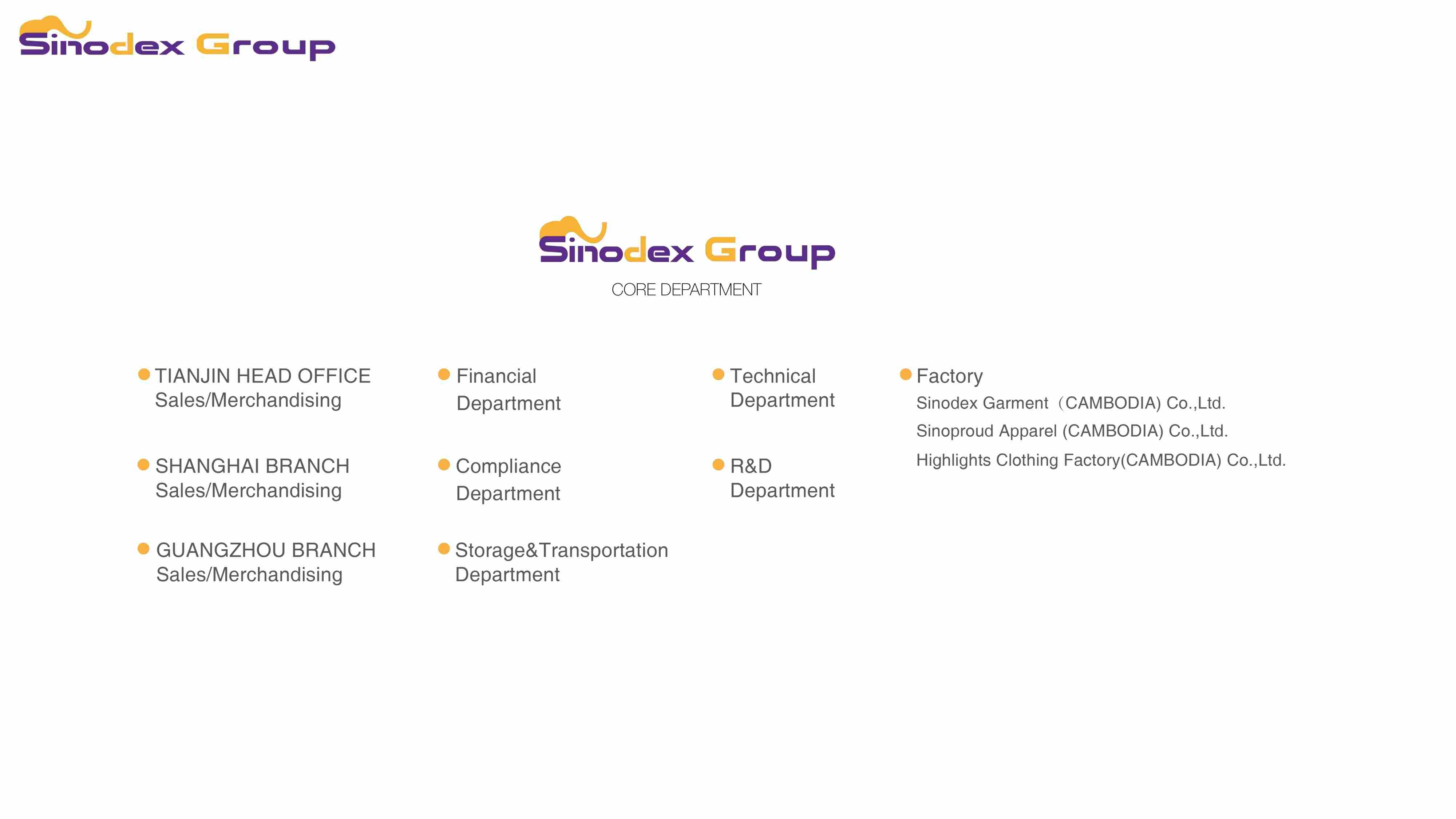 Sinodex Group_6 Sinodex Group_6