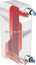 High quality Heat Exchanger for cooling system