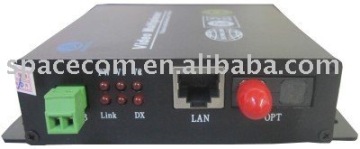 4-CH Digital Video Multiplexer for Video Surveillance Systems