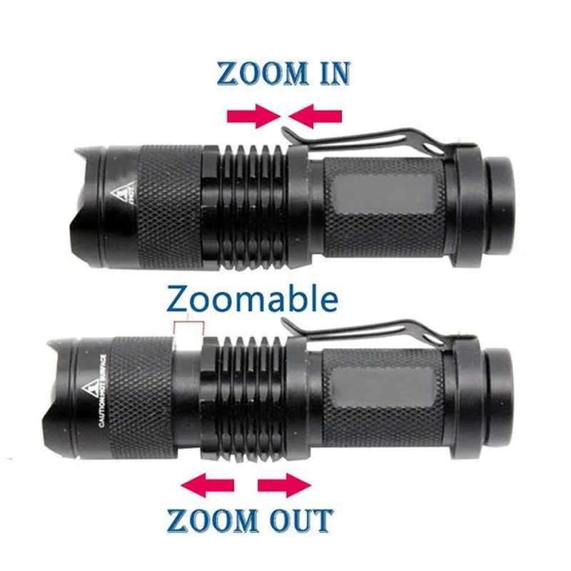Portable UV Black Light Detector for Scorpion and Pet Urine Detection
