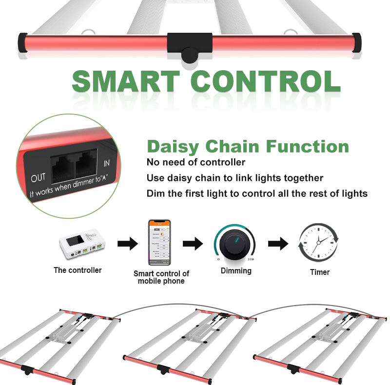 Poderoso 400W 4 bares Samsung LED Grow Light