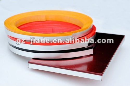 PVC Edge Strip