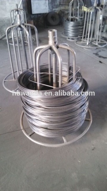 iron wire for making nail (anping factory )