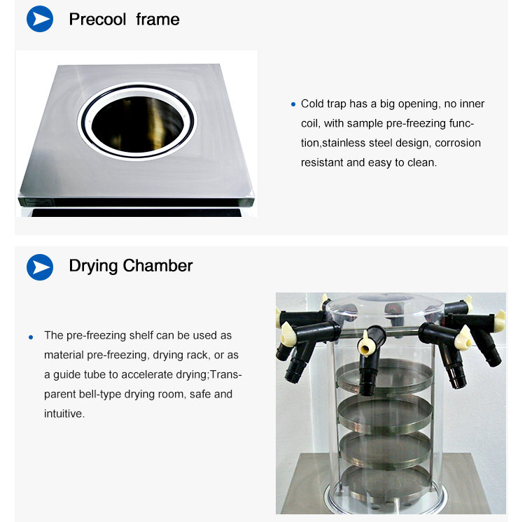 2019 New Laboratory Freeze Drying Machine