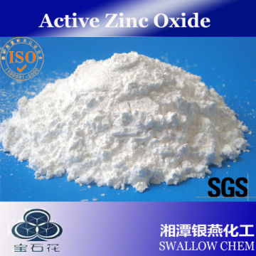 active zinc oxide powder manufacturer