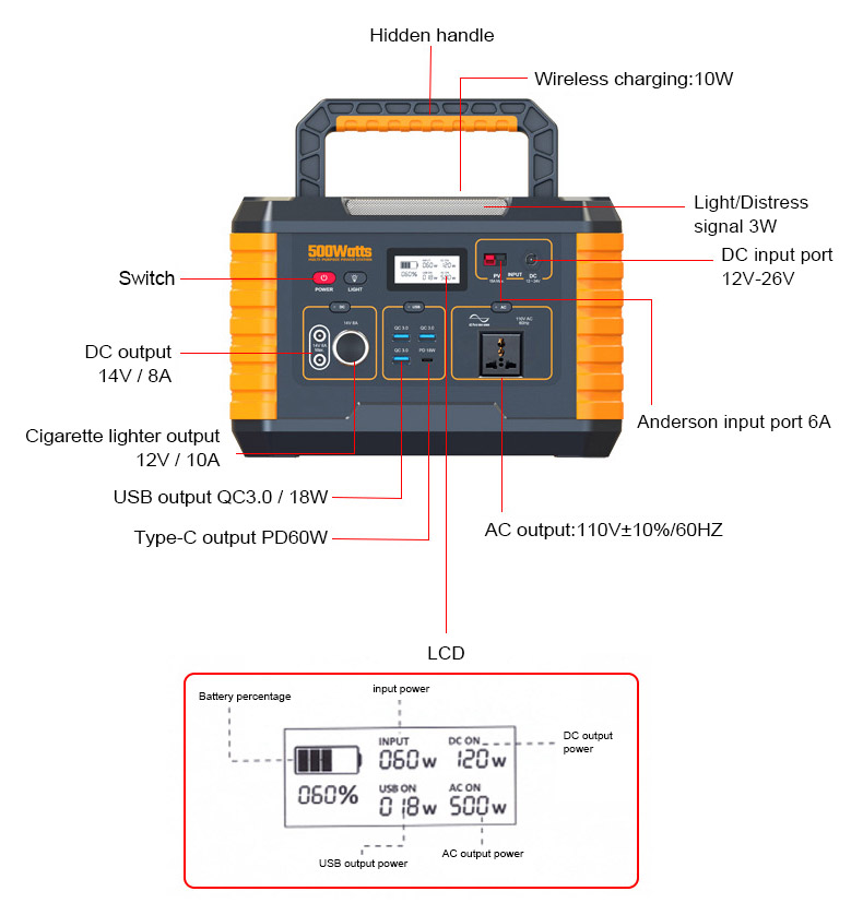 500W محطة الطاقة المحمولة في الهواء الطلق للسفر التخييم