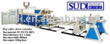 Horizontal plastic sheet extruding machine