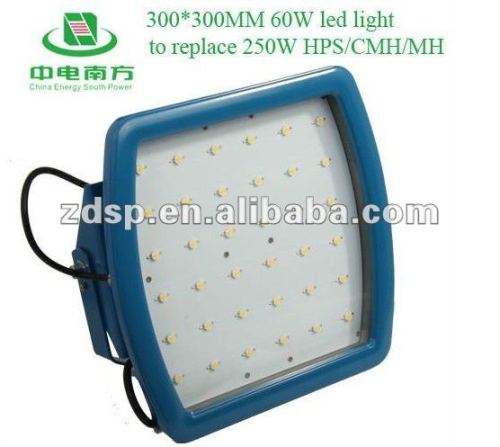 petrol station led canopy light Petrol Station lighting solutions, for canopy, shop, area and roads
