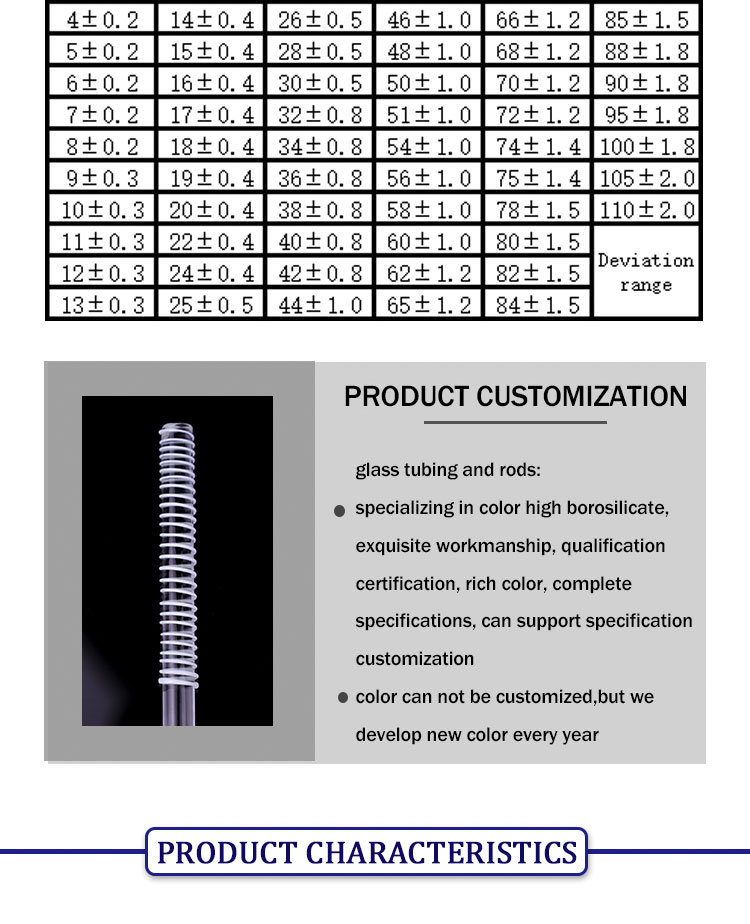 glass fiber rods, fiberglass handle rods, fiberglass hollow rods