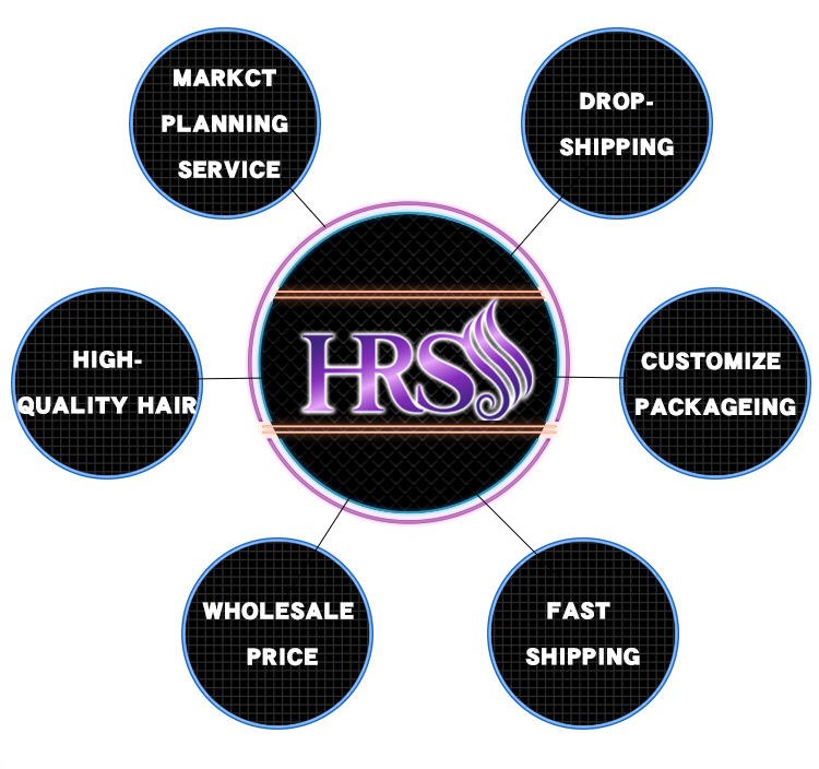 150% 180% U part wig Wholesale 100% sliky Raw Virgin Cuticle Aligned  Brazilian Human Hair loose deep wave wig