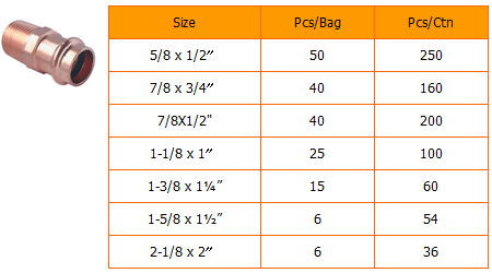 Copper Male Press fittings M X Press