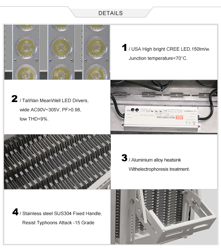 ROMANSO led outdoor spotlight High lumen 150lm/w cob floodlight 400w 600w 1000w stadium lights power lamp