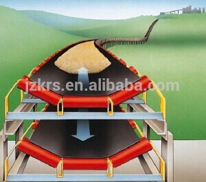 bulk material system belt conveyor system manufacturer