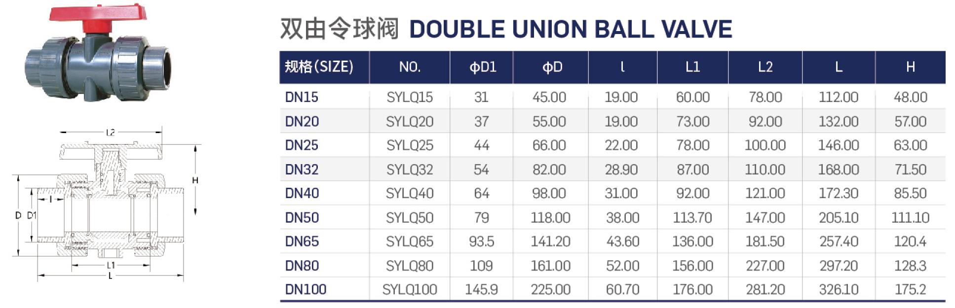 ডবল ইউনিয়ন বল ভালভ double union ball valve
