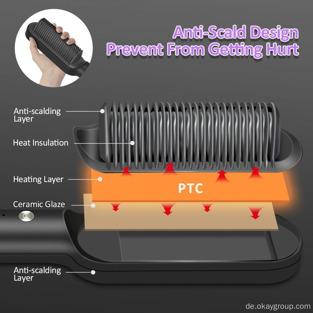 Professionelle Plate Ionic Flat Iron Haarglätterbürste