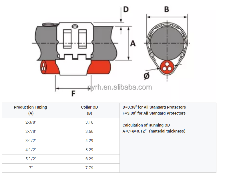 2-7/8 stamping type Carbon steel Cross Coupling Cable Protector and Tubing Protector