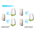 Auto-learning Flash LED Wireless Plug in Cordless Doorbells