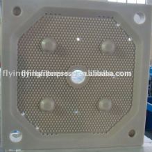 filtration plate for filter press