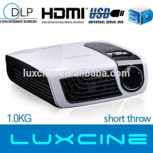 2015 Cheapest Mini LED 3D Projector C5D