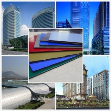 Aluminium facade building cladding envelop exterior