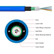 Blue Outer Sheath Fire-Resistant Fiber Optic Cable