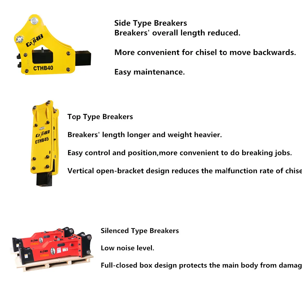 Mining Exploring Used Hydraulic Breaker, Hydraulic Hammer, Rock Hammer