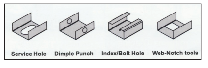 Light Gauge Steel Framing Machine Metal C Stud Rollformer Channel Roll Forming Machine