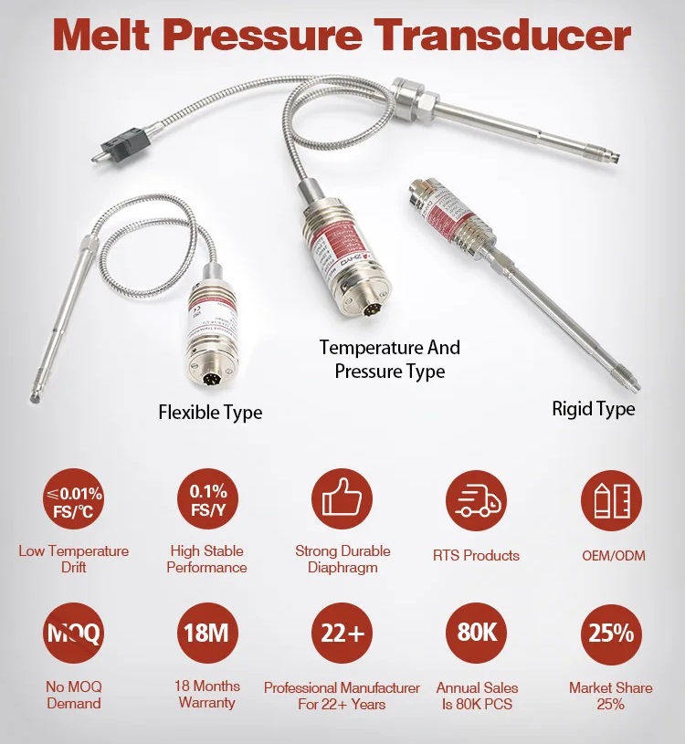 Pressure Sensor Digital