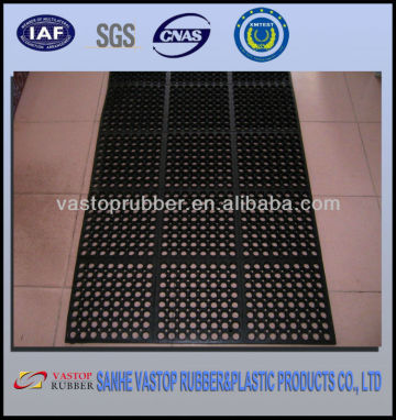 Anti-slip mat/Anti-fatigue Mat