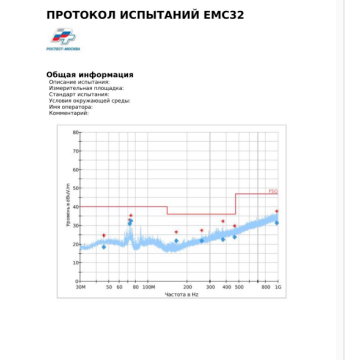 Прозрачный светодиодный медиа-фасад