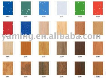 HIGH PRESSURE LAMINATE