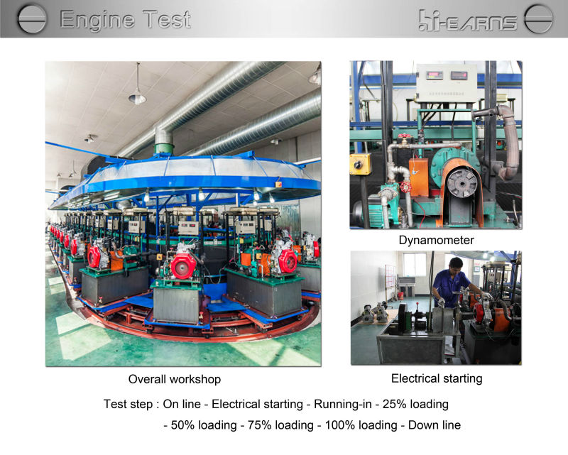 Super silent generator 25kva diesel generator