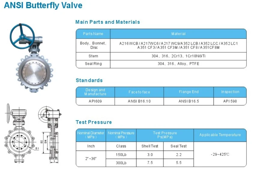 ANSI stainless steel sanitary Butterfly industrial valve