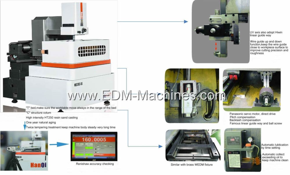 T bed wire cut edm machine