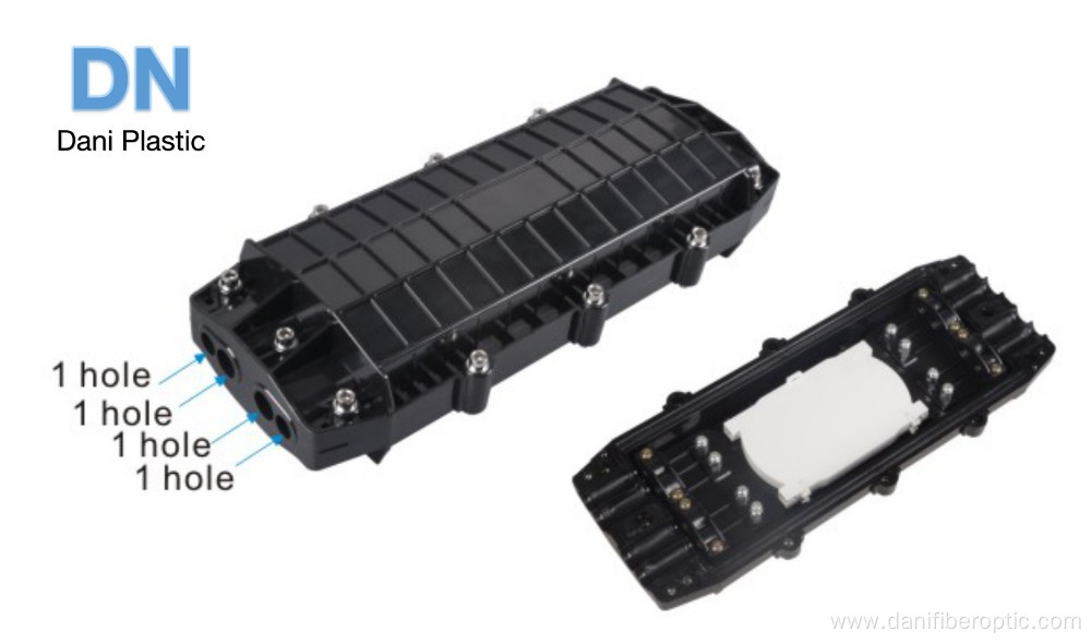 Fiber Optic Closure Types