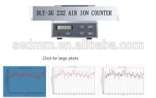 high humidity environment smart DLY-3G-232 air ion counter