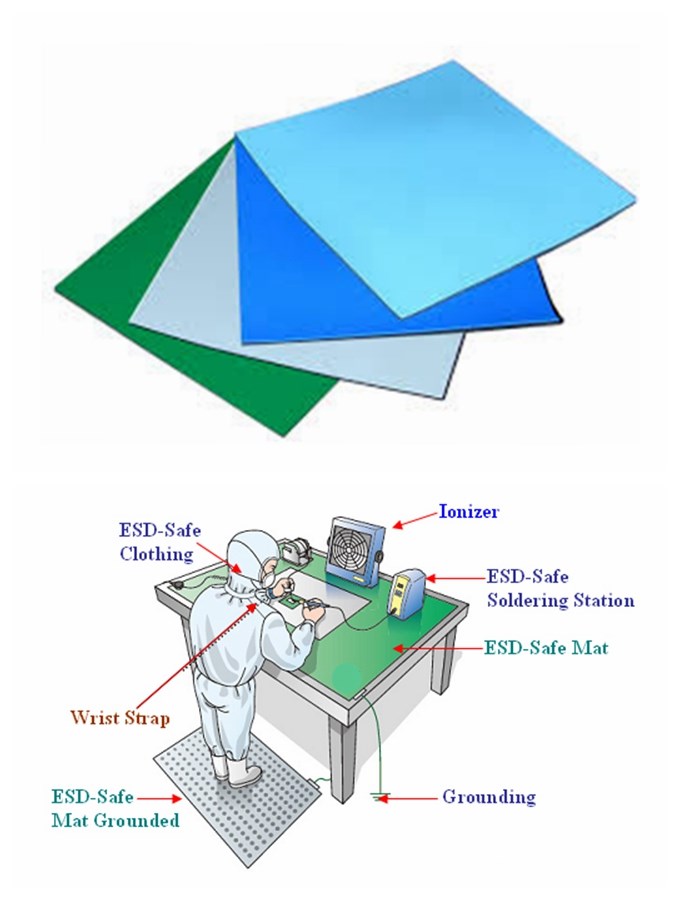 Double layer heat resistant green table mats