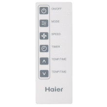 High Quality Panel for Remote Control