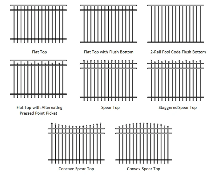 Heavy Duty 5 FT. H X 8 FT. W Black Metal Garden Fence Panel