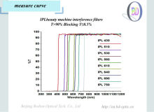 IPL Longpass optical filter